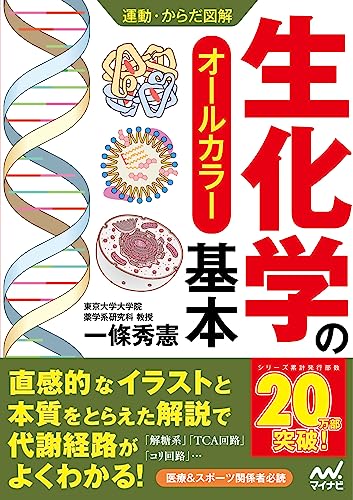 WebOPAC Local書誌詳細