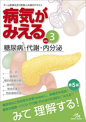 WebOPAC Local書誌詳細