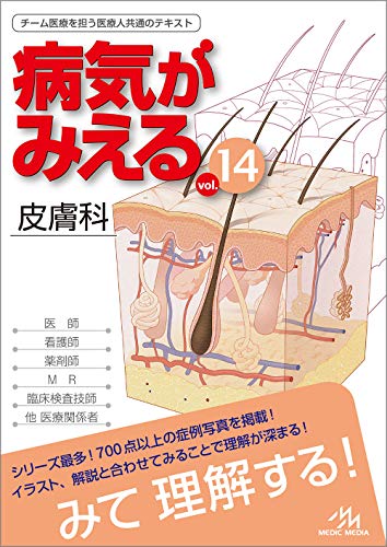 WebOPAC Local書誌詳細